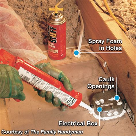 caulking for around electrical boxes|sealing around electrical cables.